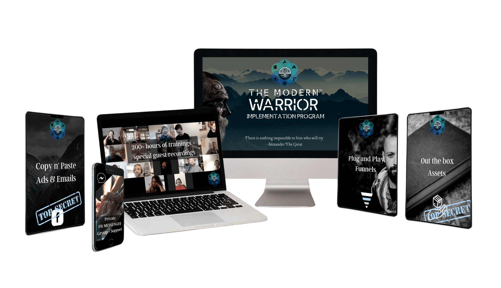 The Modern Warrior Implementation Program By Chris Finlay⁤